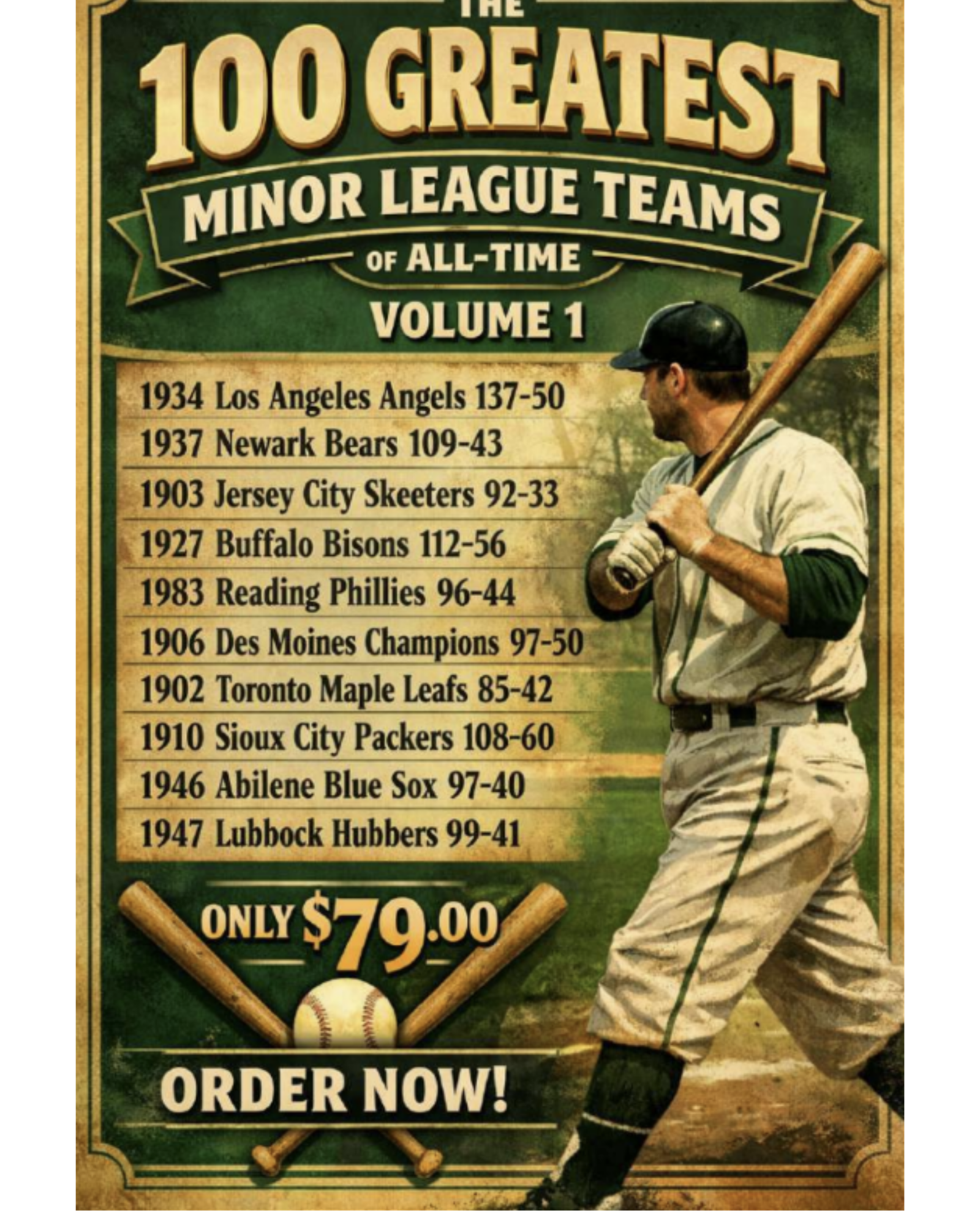 Minor League 1980s