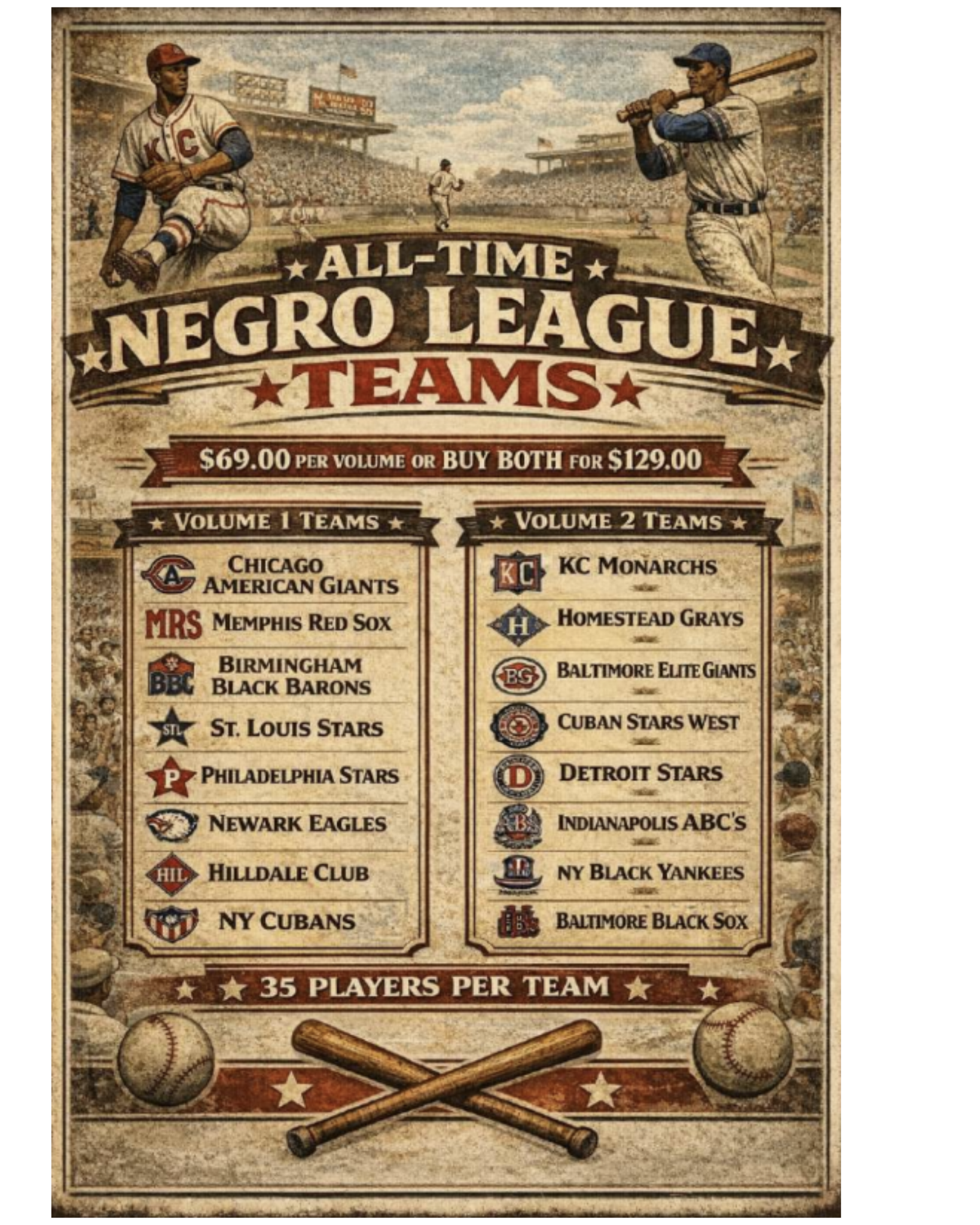 NBA 1984 Season